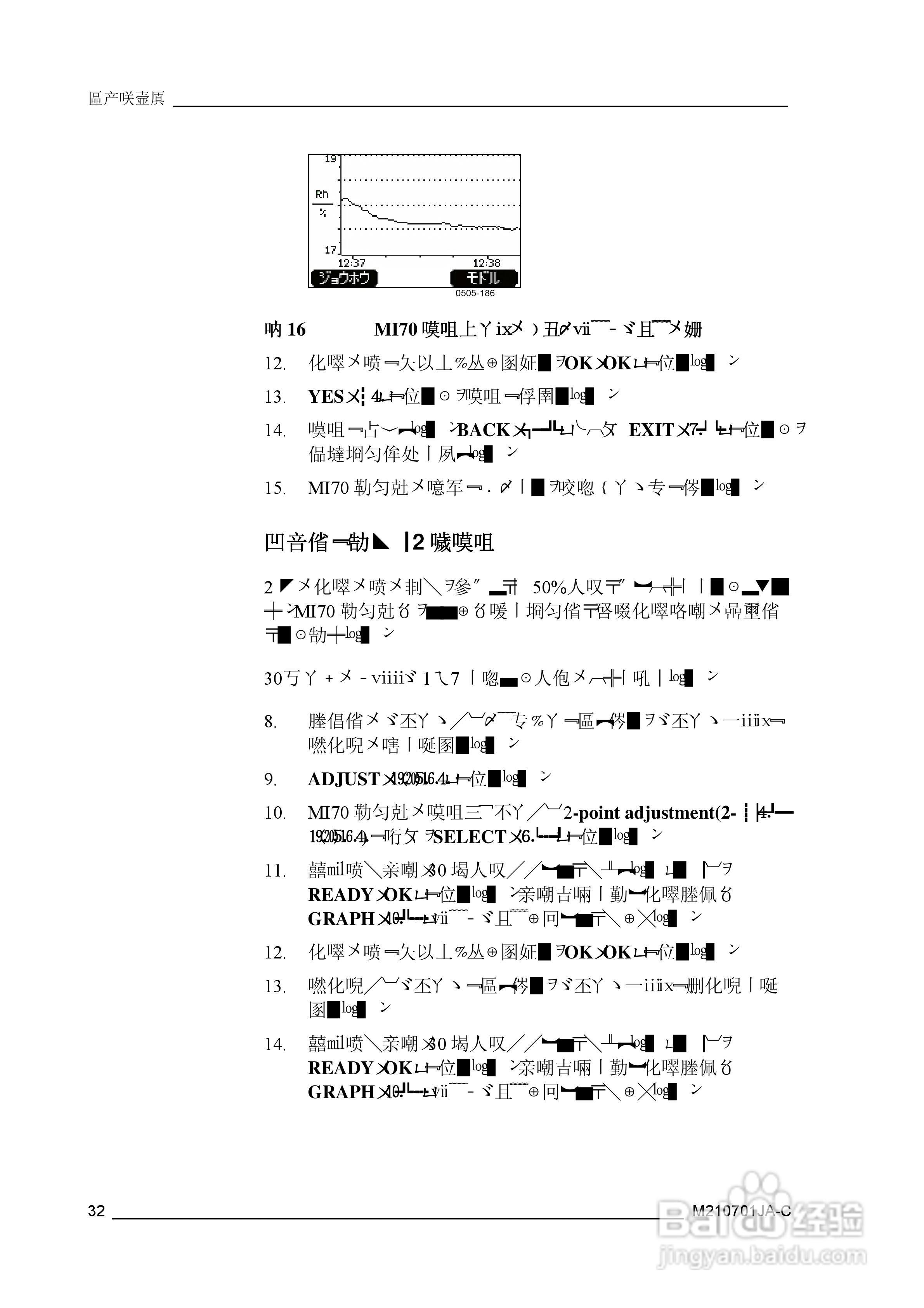 VAISALA HMT100温湿度变送器説明书:[4]