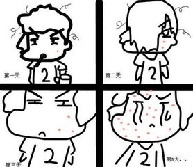 青春期如何告别战痘