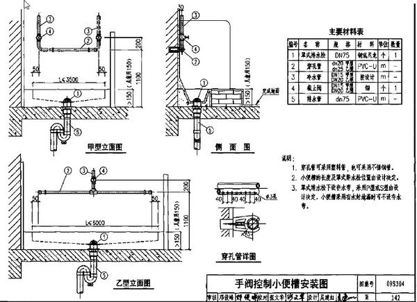 小便池给排水及电路的预埋 求图
