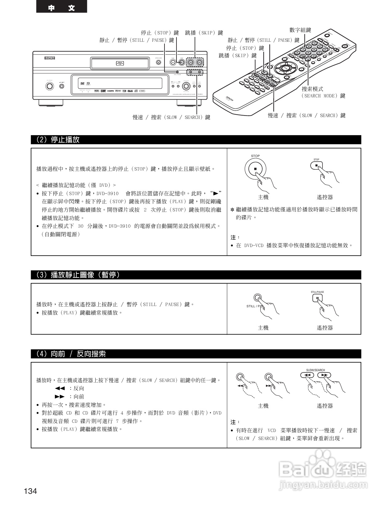 DENON DVD音频-视频/超级CD播放机DVD-3910说明书:[7]