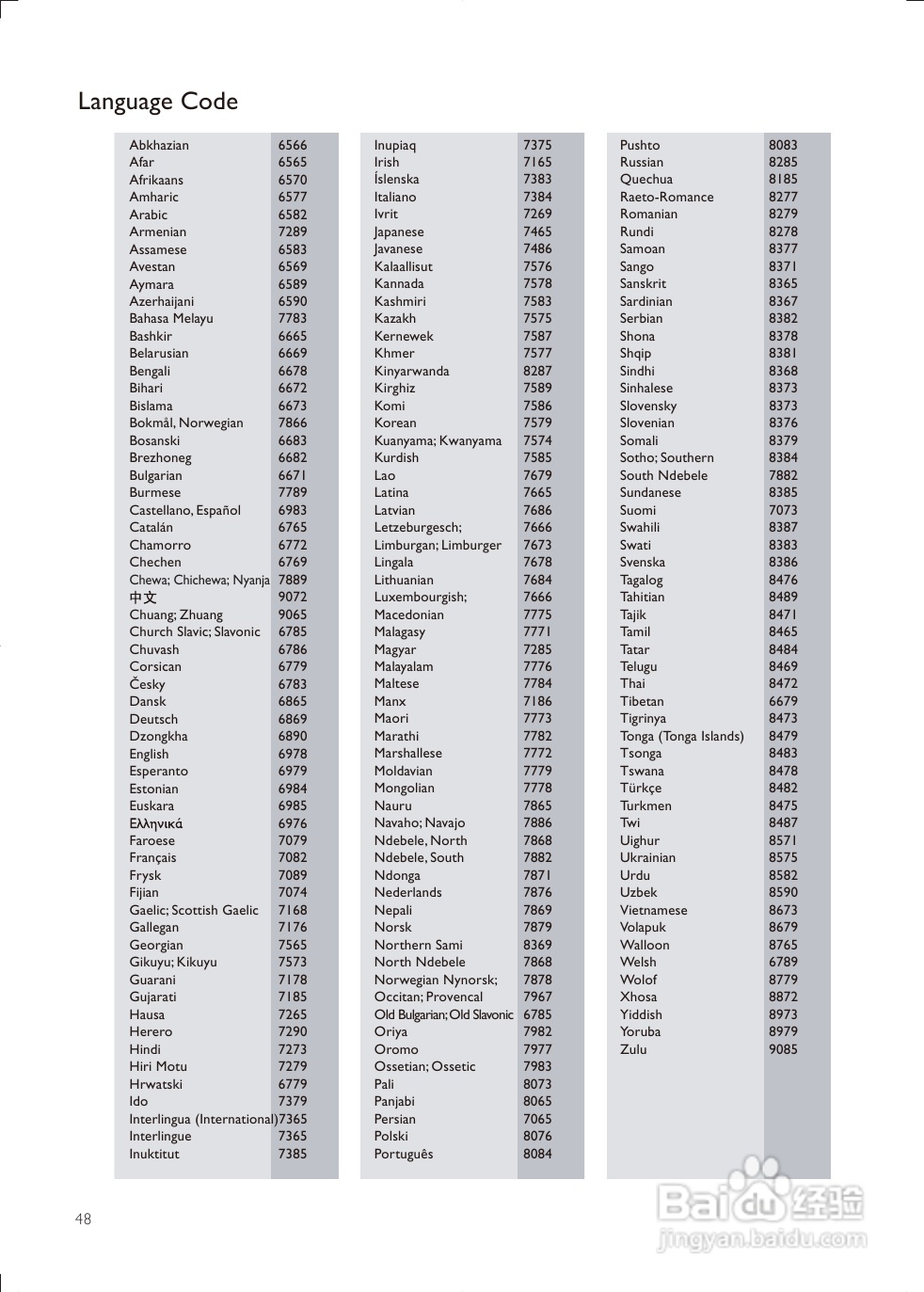 飞利浦BDP3380/93蓝光播放机使用说明书:[2]