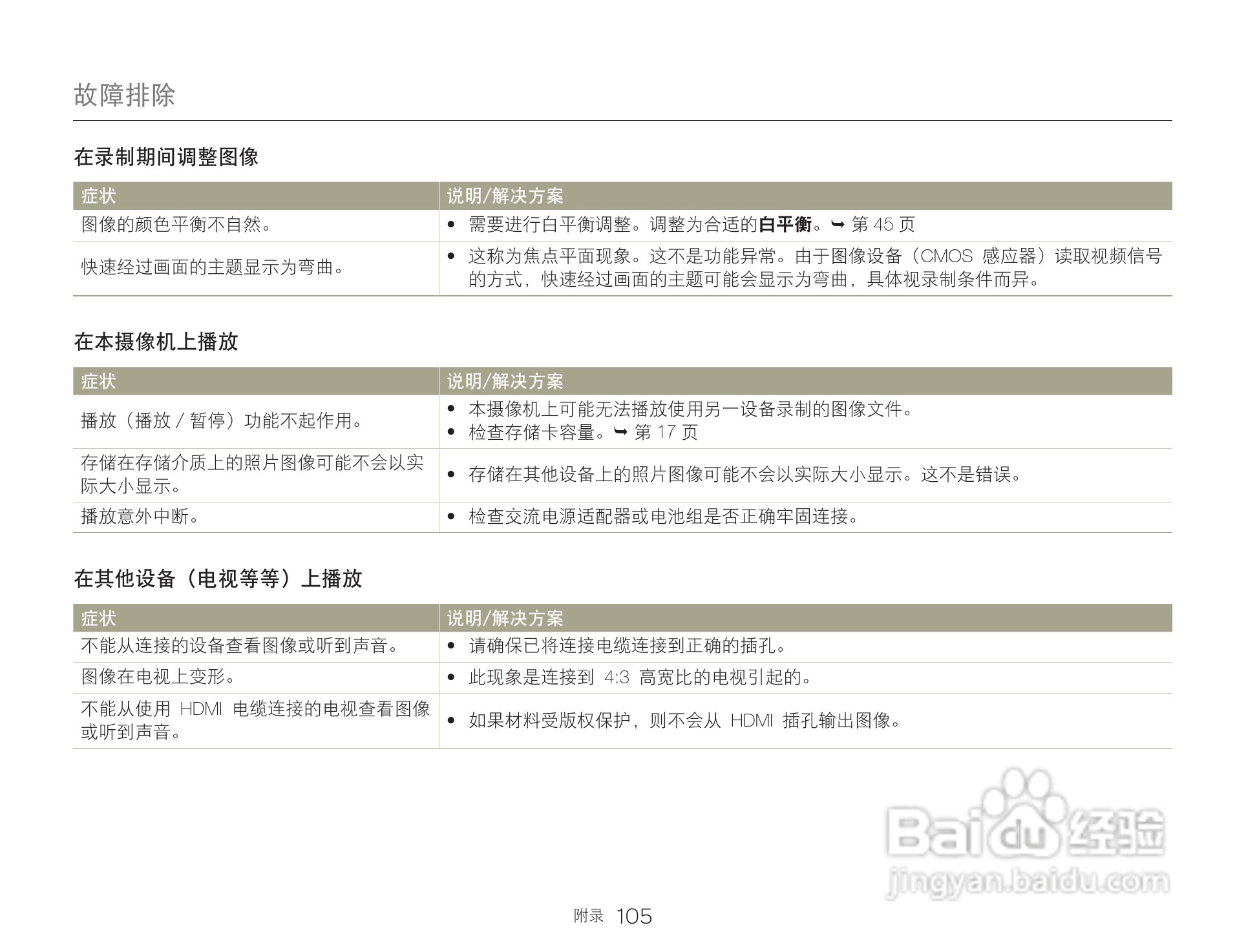 三星HMX-Q200TP高清晰数码摄像机使用说明书:[11]