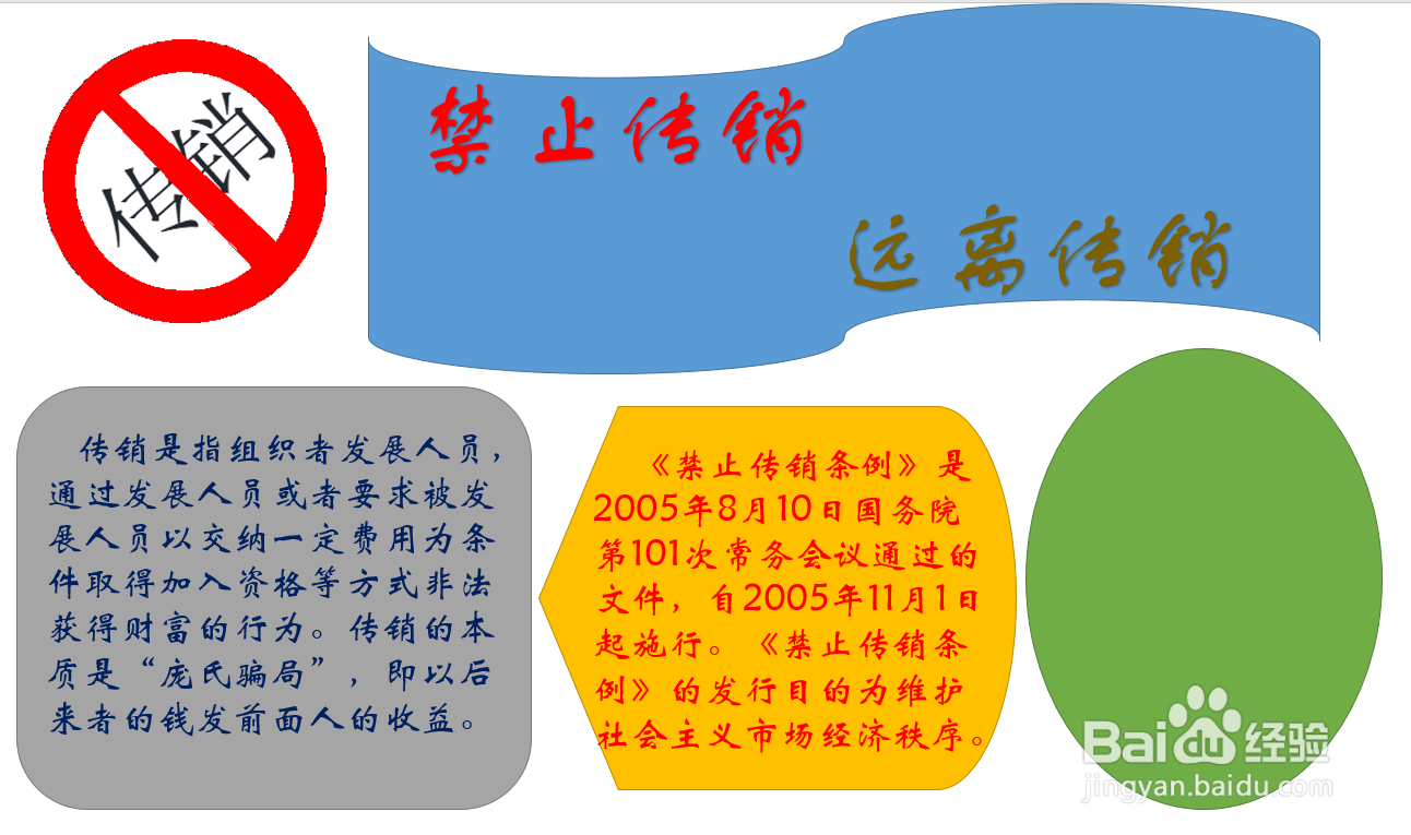 禁止传销手抄报