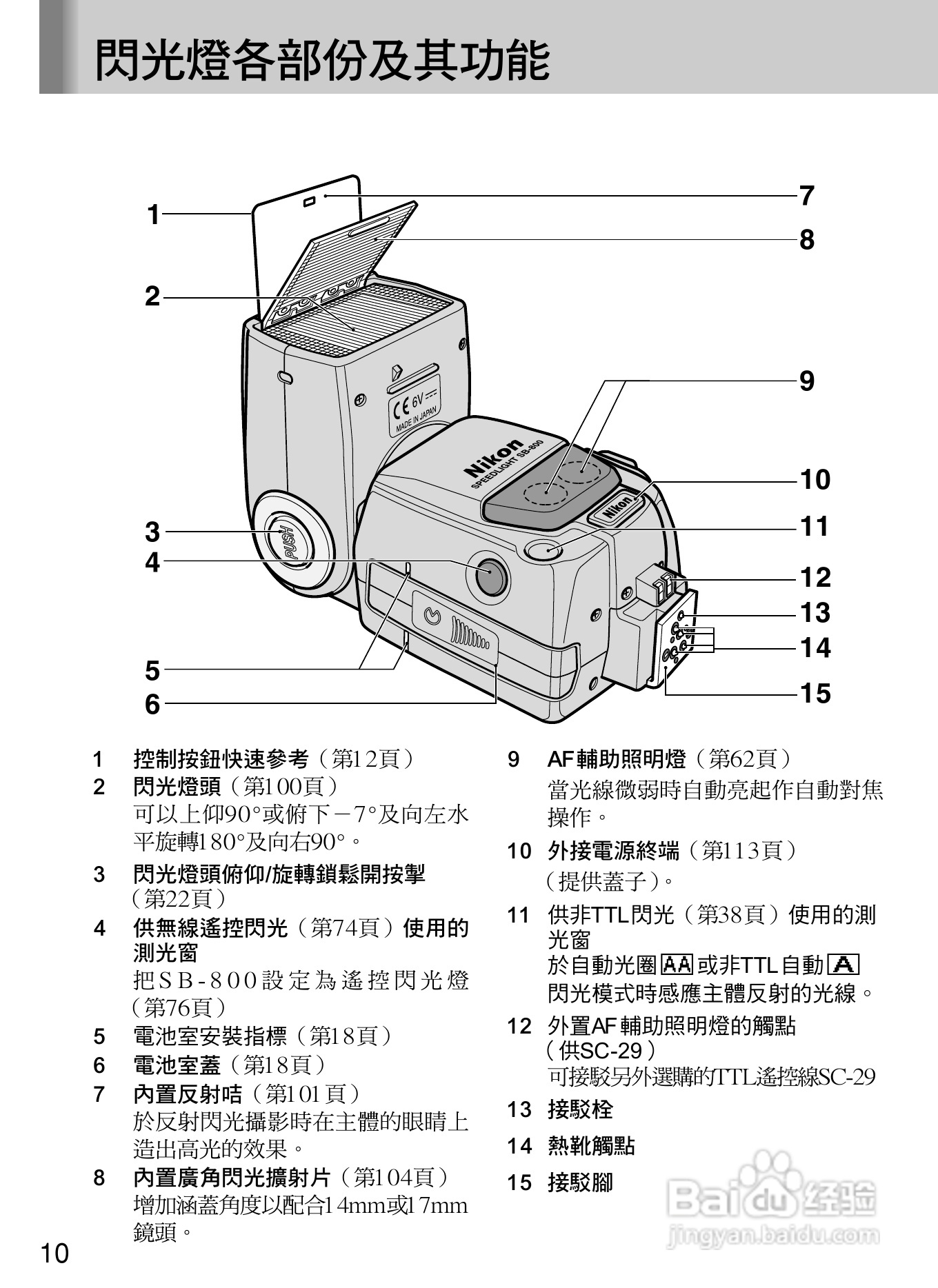 Nikon SB800自动对焦闪光灯使用说明书:[2]