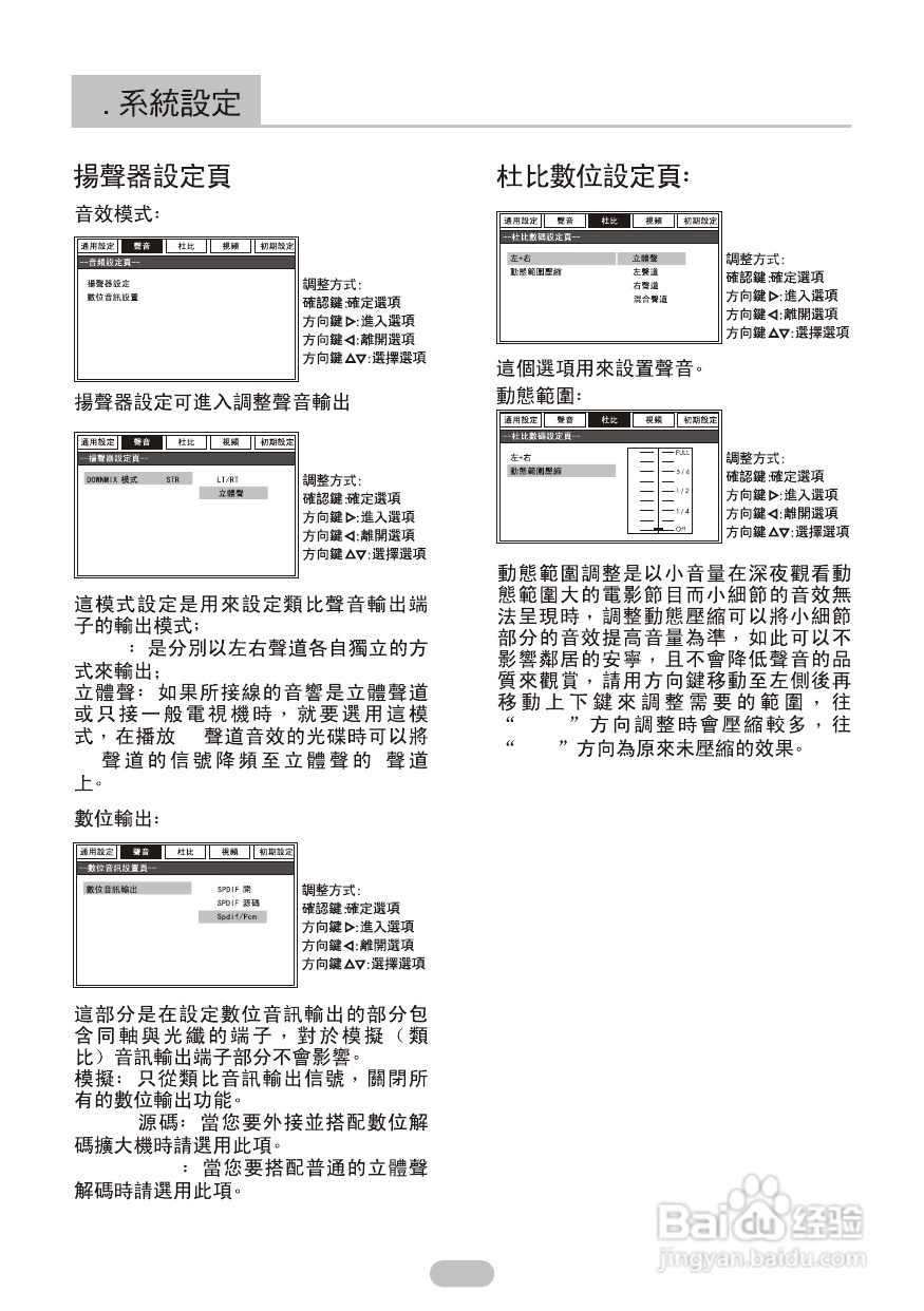 声宝DV-U230B型DVD播放机说明书:[1]