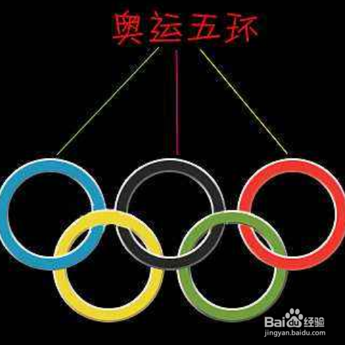 奥运五环代表什么