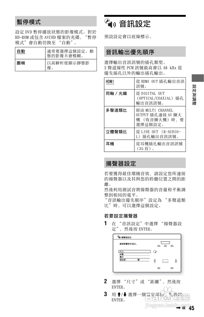 SONY BDP-S765 DVD播放器使用说明书:[3]
