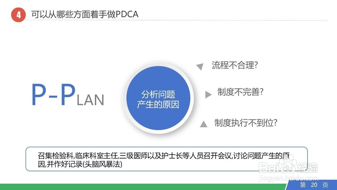 PDCA管理循环日常工作运用
