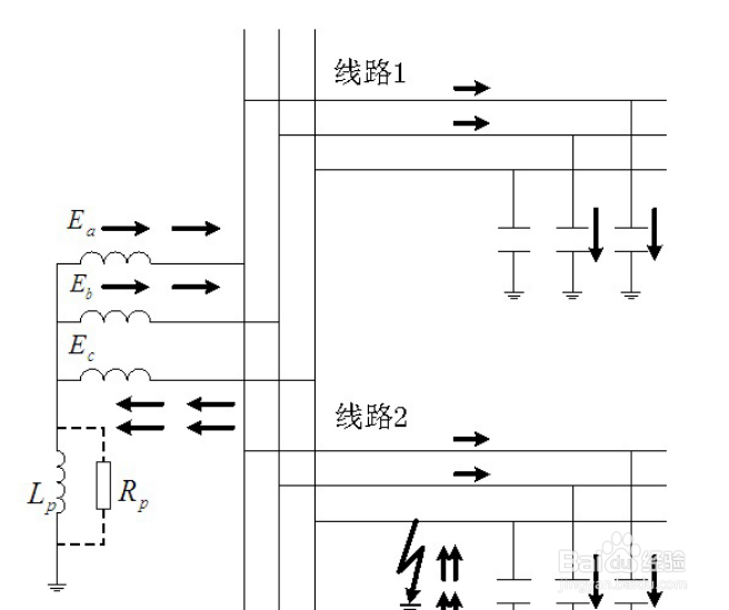 零序过压报警什么原因