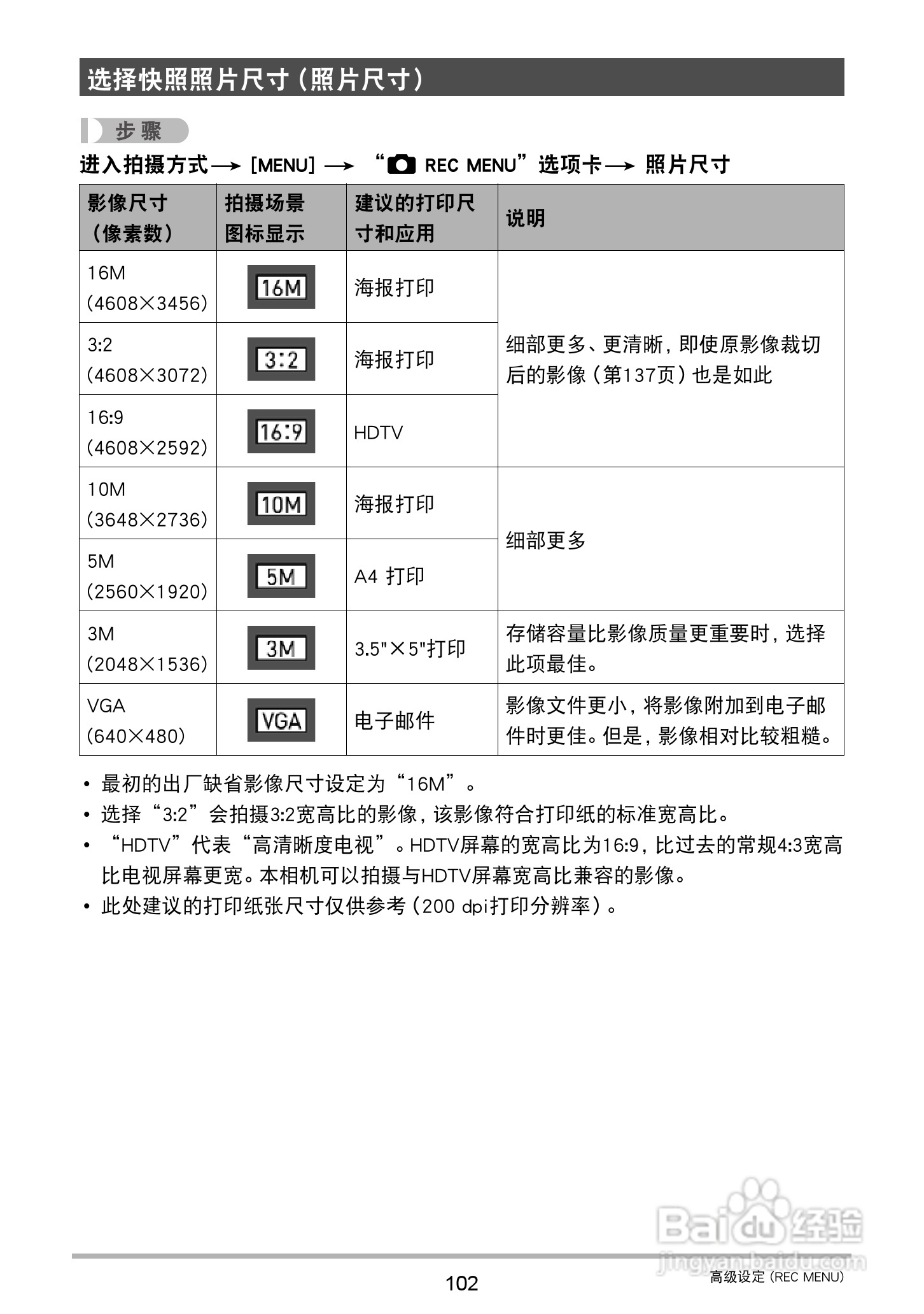 卡西欧 EX-ZR1000数码相机说明书:[11]