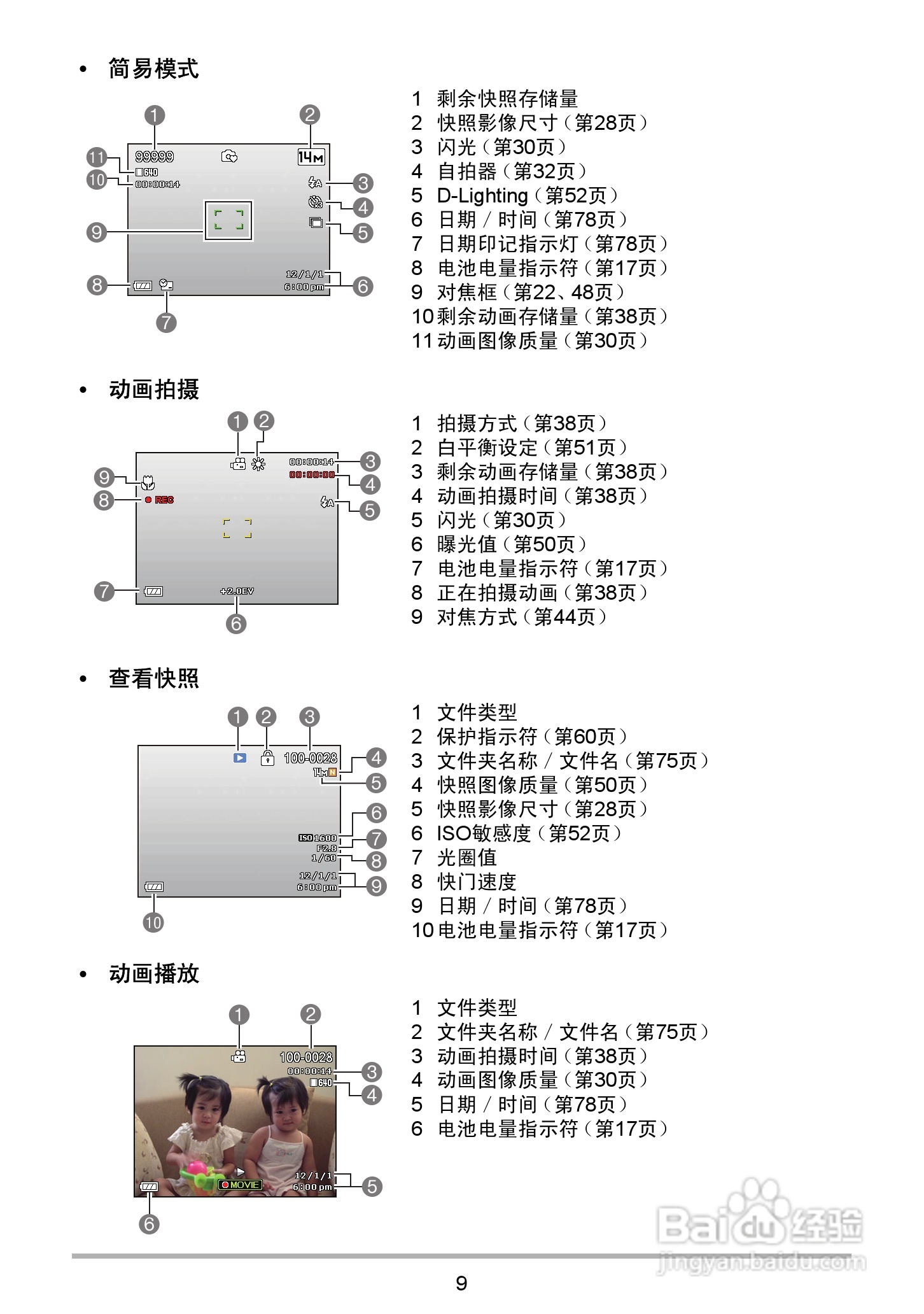 海尔DC-X120数码相机使用说明书:[1]