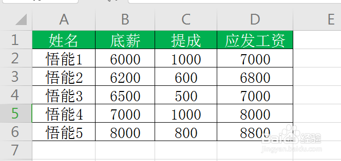 excel中如何快速制作工资条？