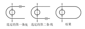 CAD有哪些圆角技巧