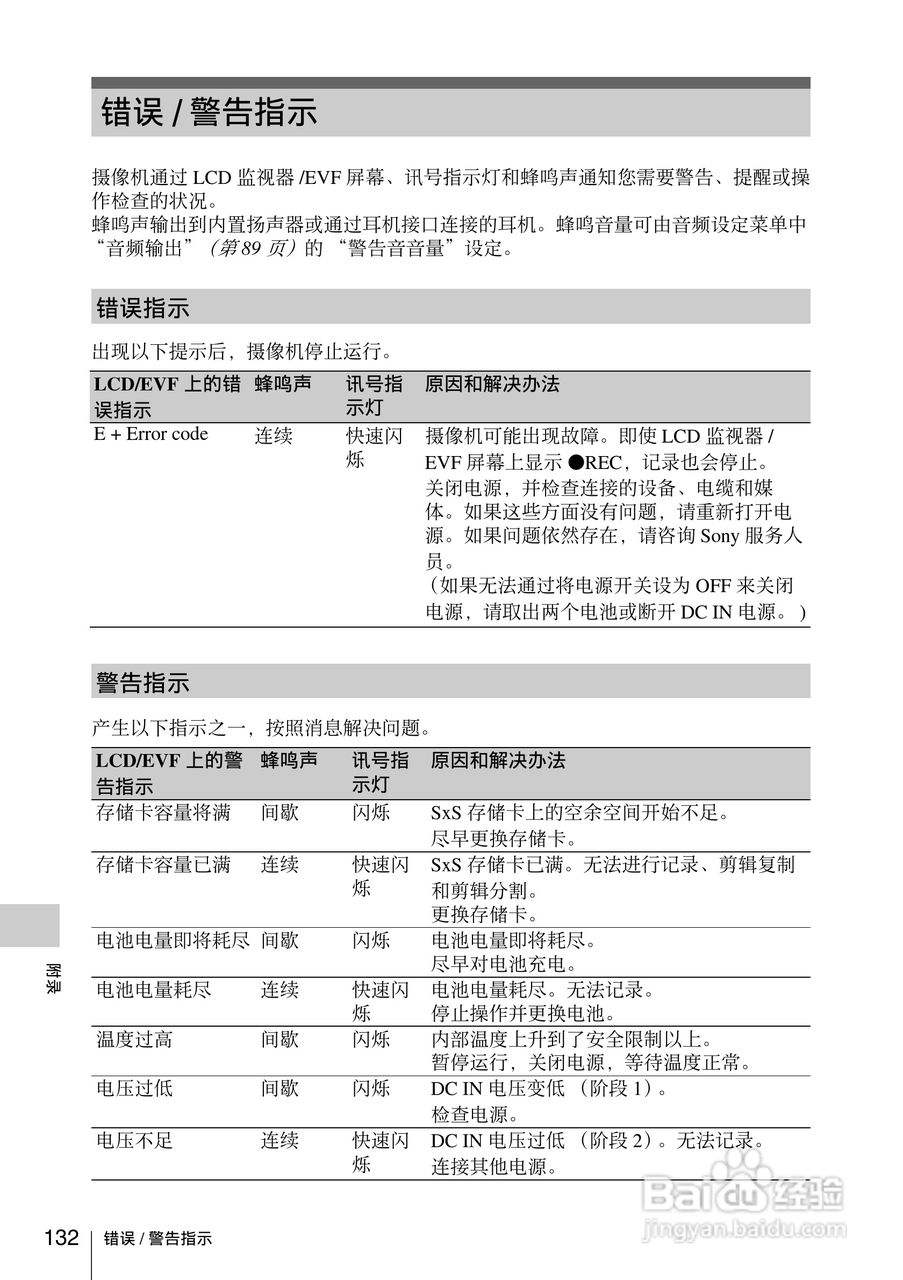 索尼PMW-EX160摄录一体机使用说明书:[14]