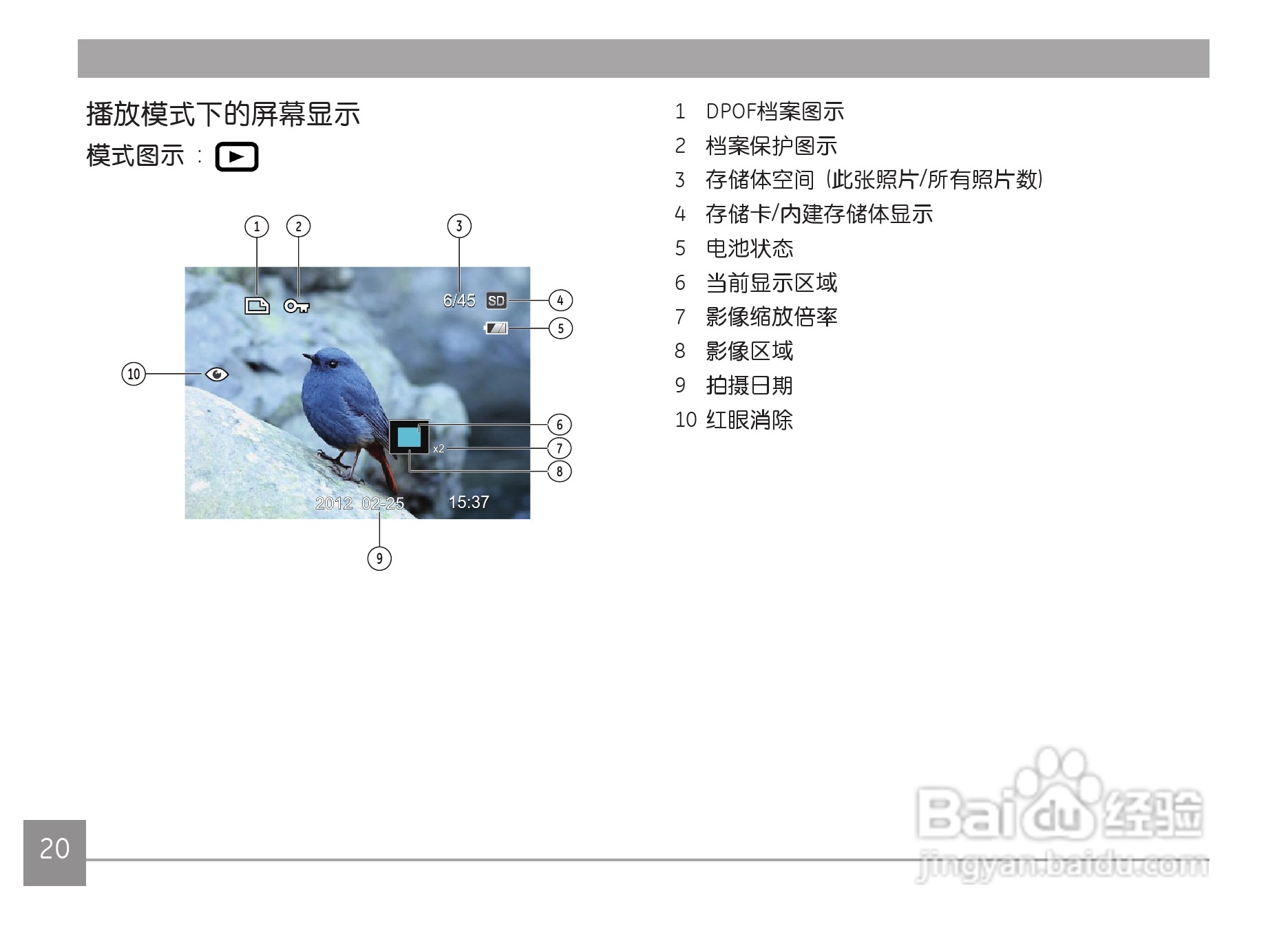 GE通用 C1440W数码相机说明书:[3]