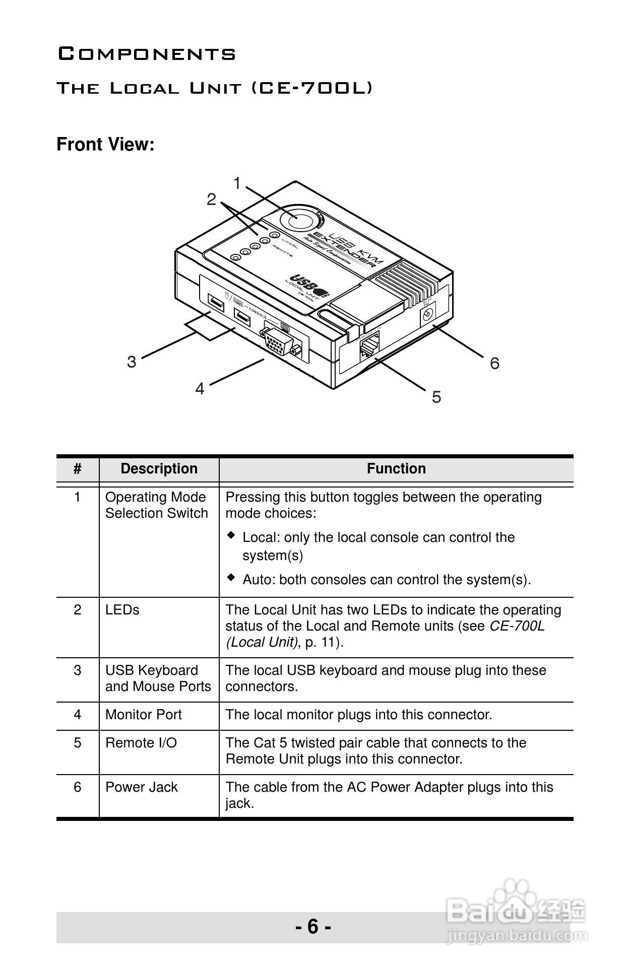 宏正CE700型多电脑切换器说明书