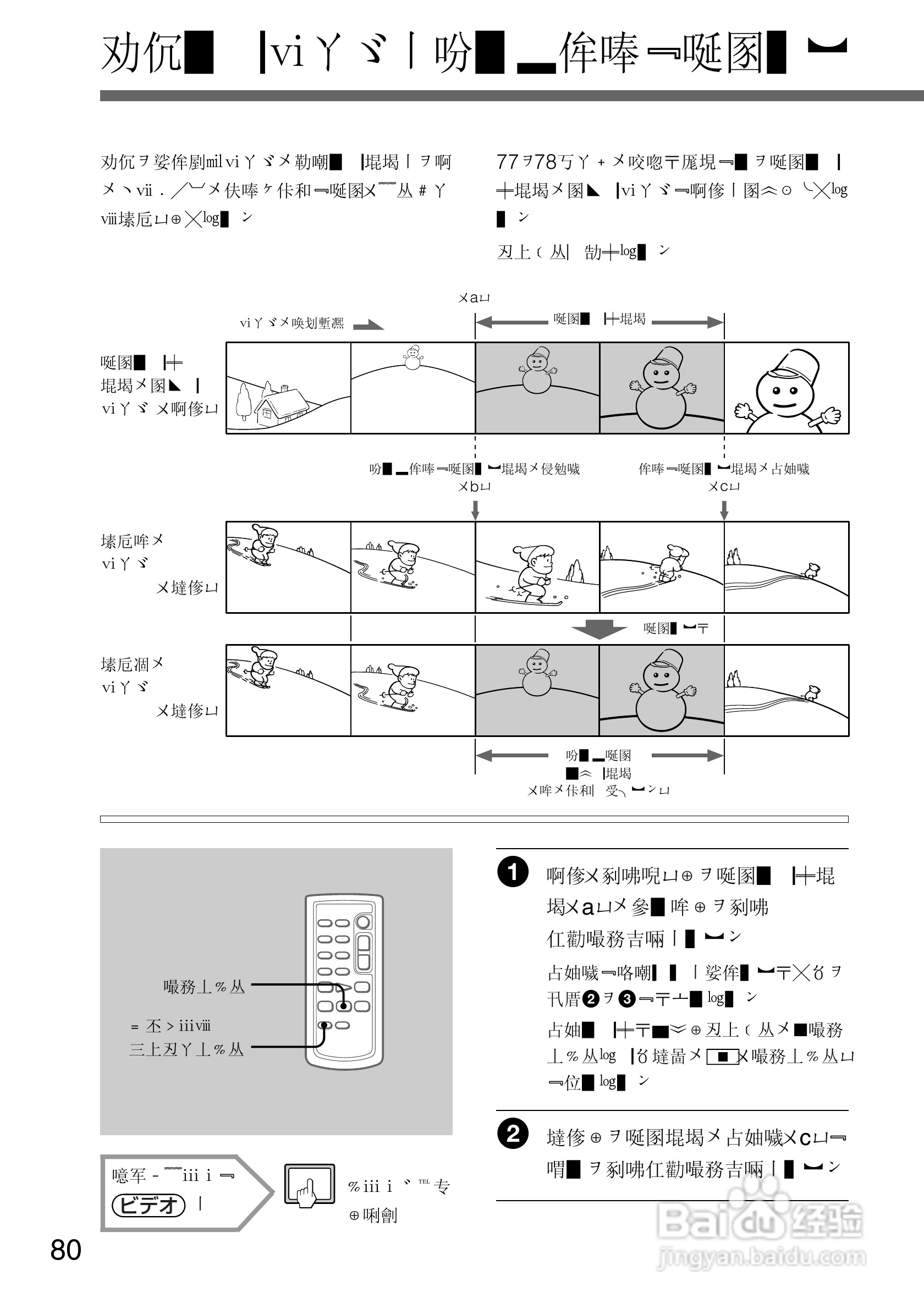 SONY DCR-PC105K数码相机说明书:[8]