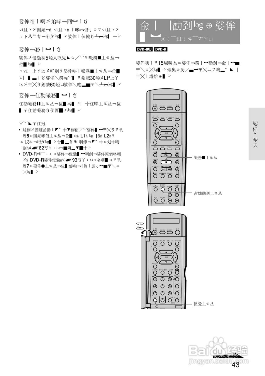 SONY RDR-A21DVD录像机使用说明书:[5]