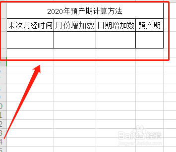 预产期计算方法