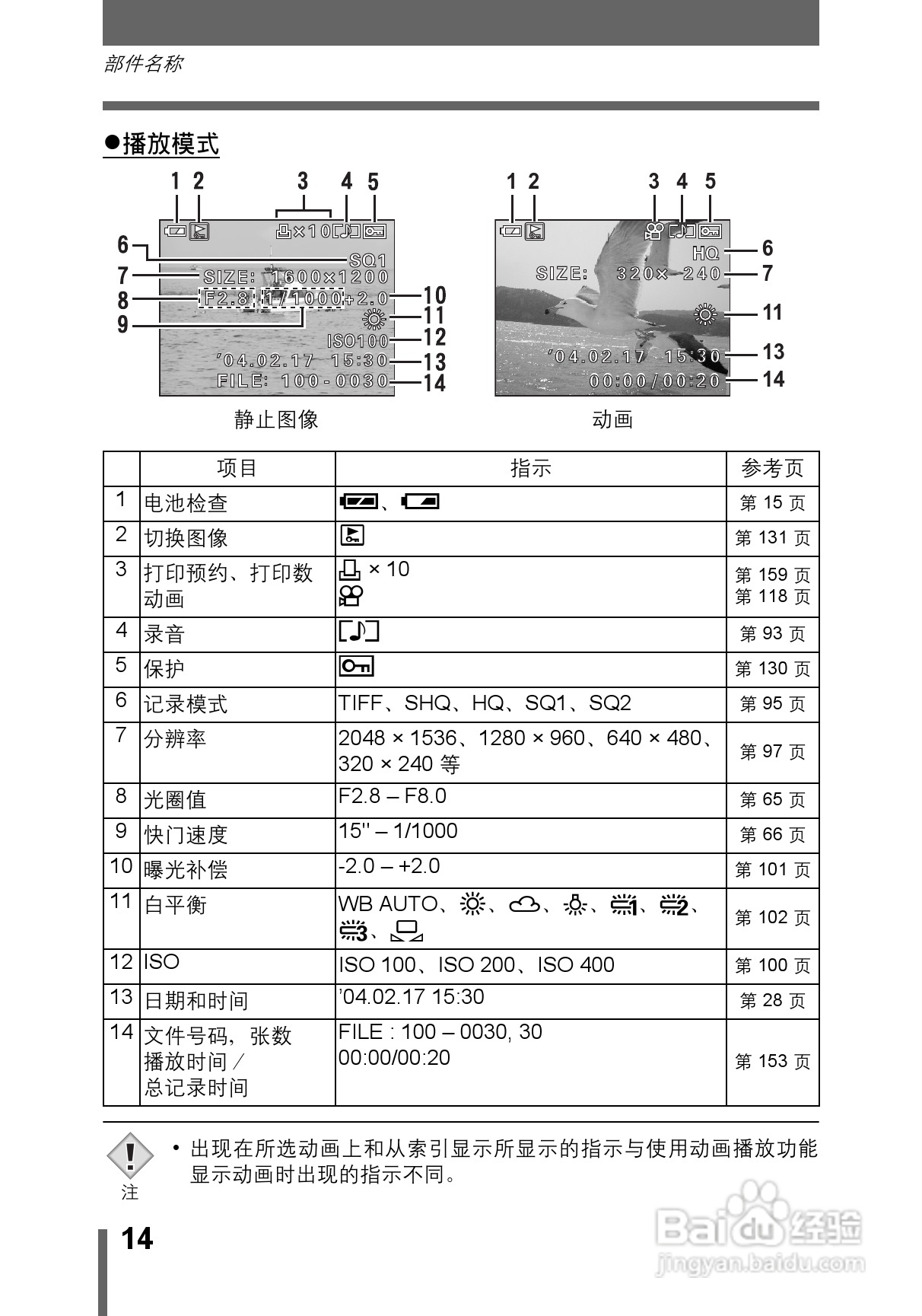 OLYMPUS CAMEDIA数码照相机C-760使用说明书:[2]