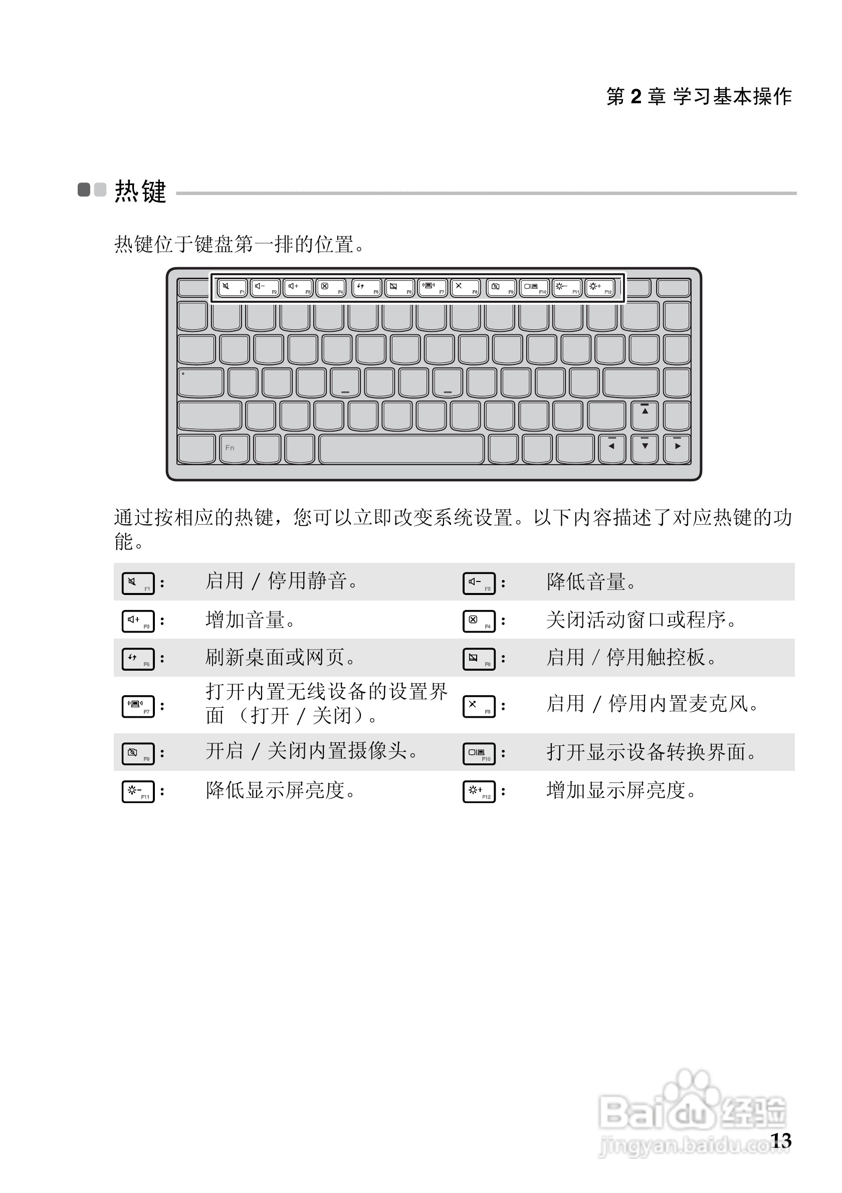 联想 Lenovo IdeaPad S405笔记本电脑说明书:[2]