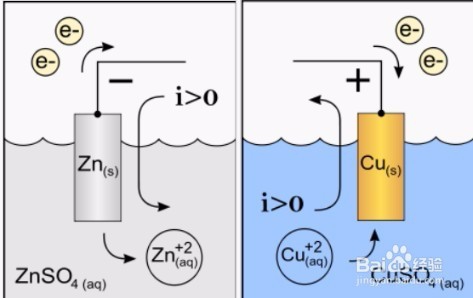 苹果手机没电后充电反复重启问题的几个解决方法
