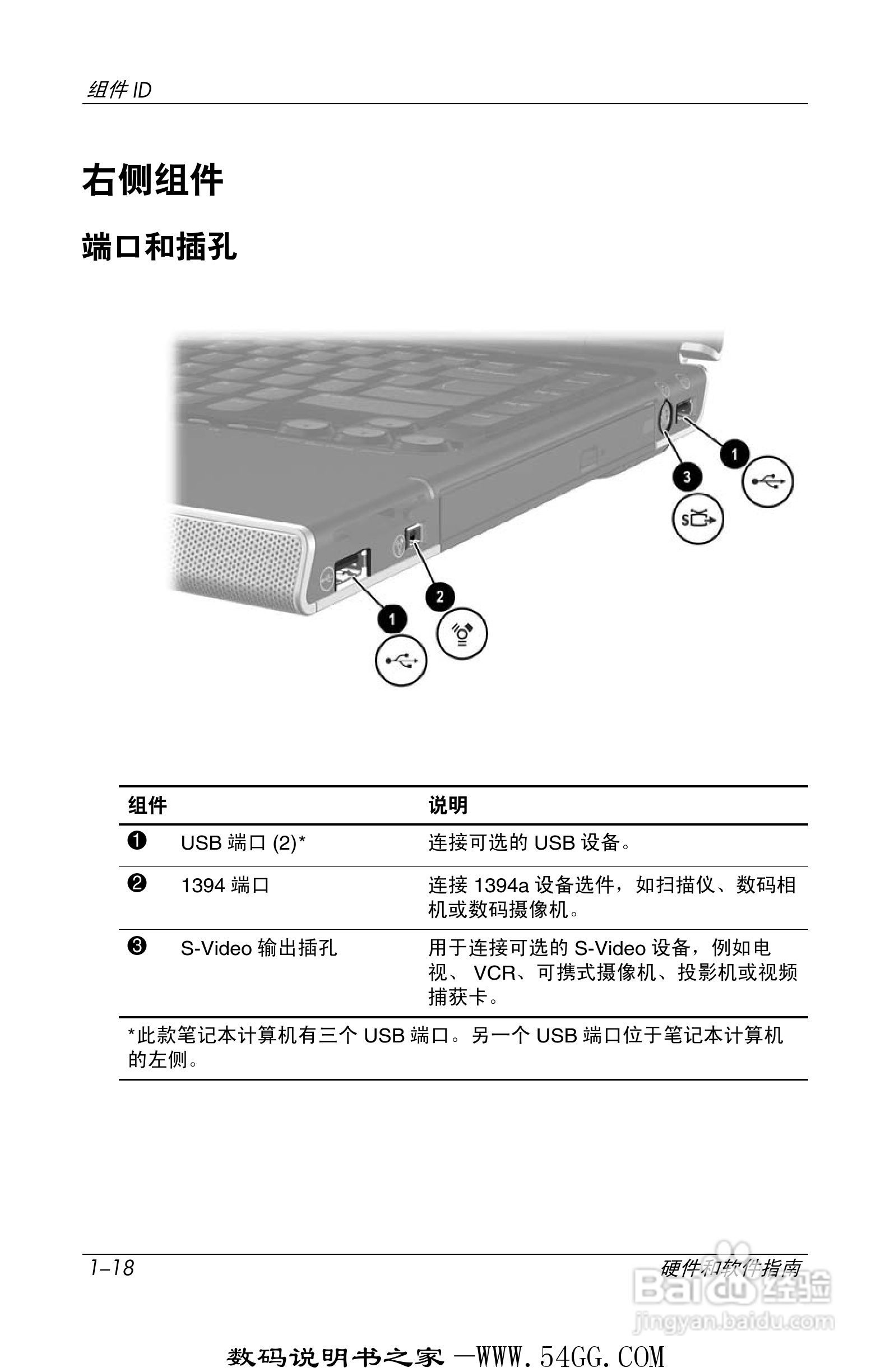 惠普HP DV1000笔记本使用说明书:[3]