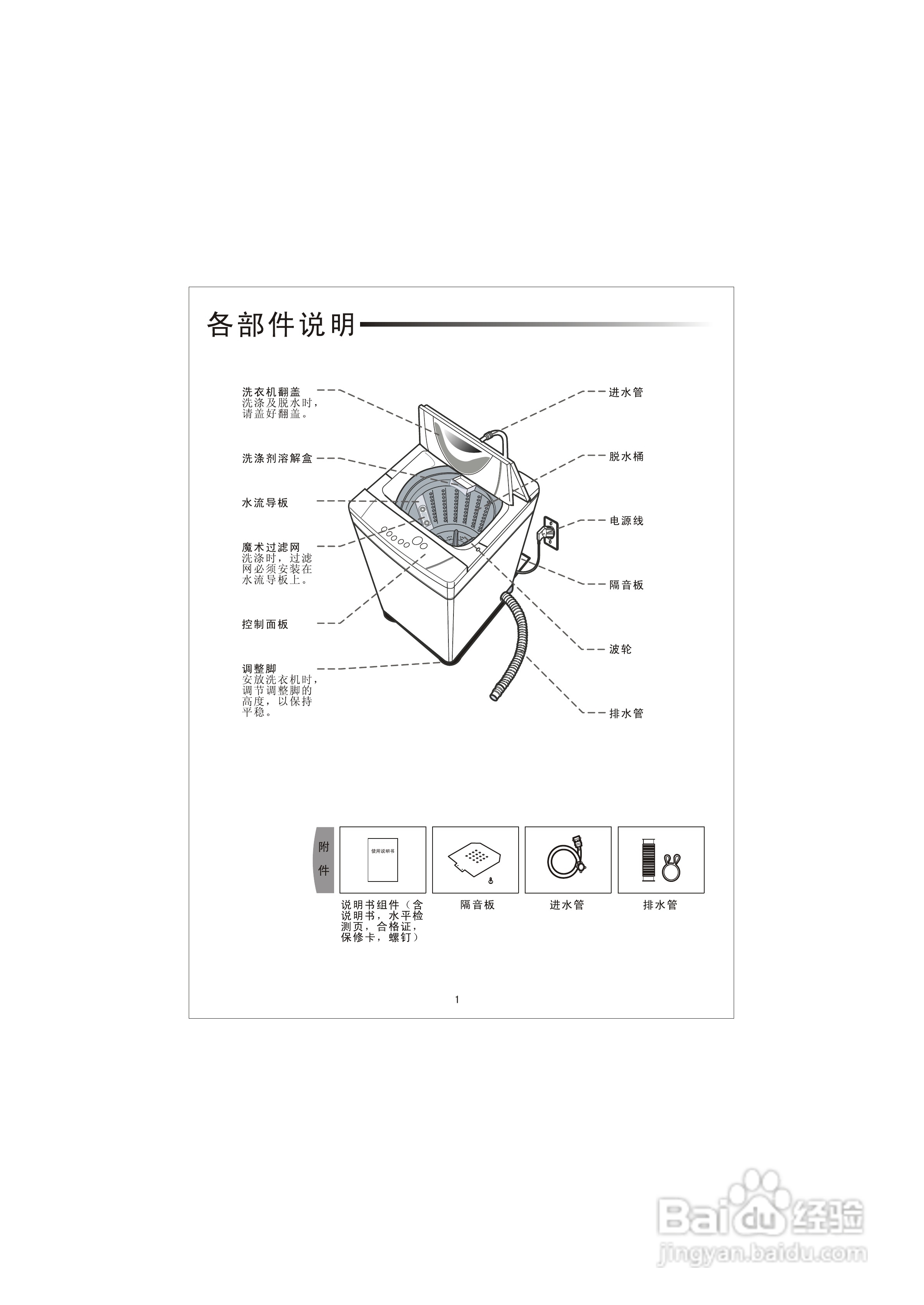 三星洗衣机英文图解图片