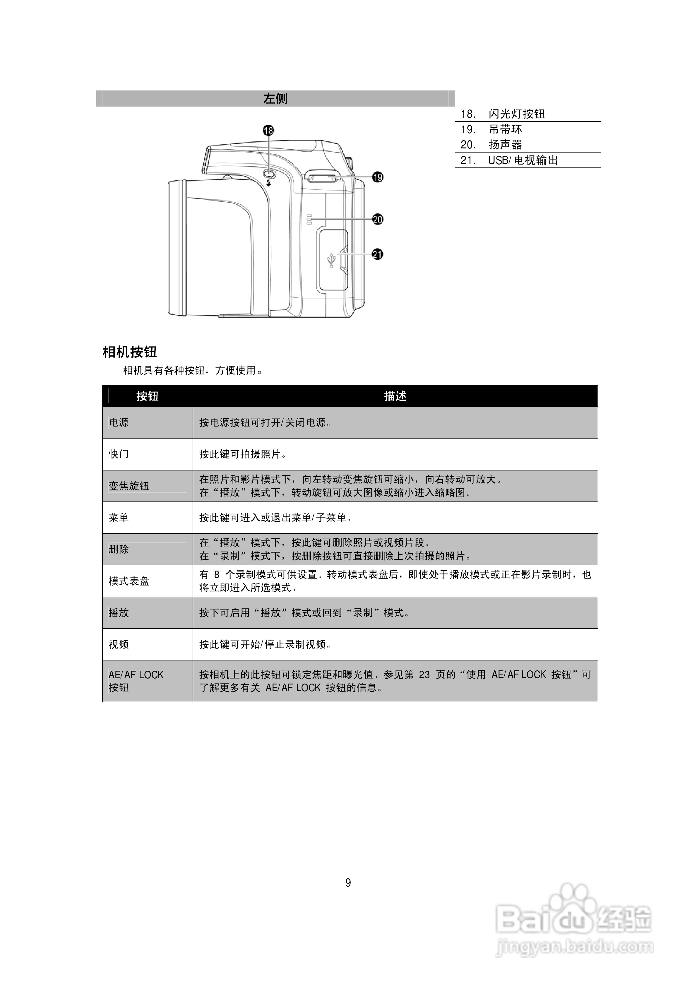 海尔DC-T10数码相机使用说明书:[1]