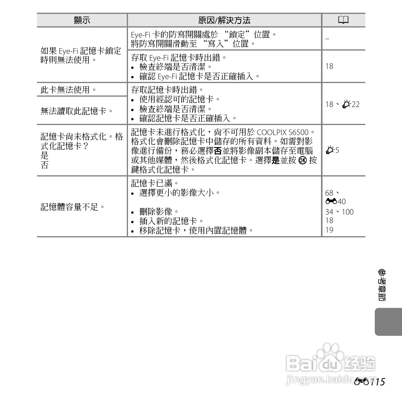 尼康COOLPIX S6500数码相机说明书:[25]