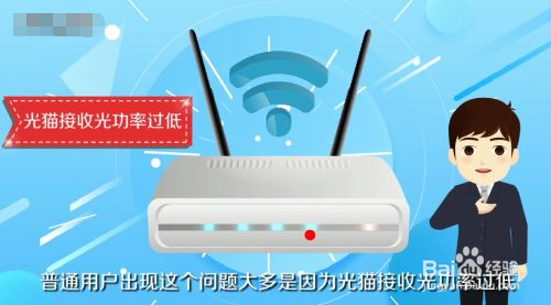 光猫注册灯一直闪