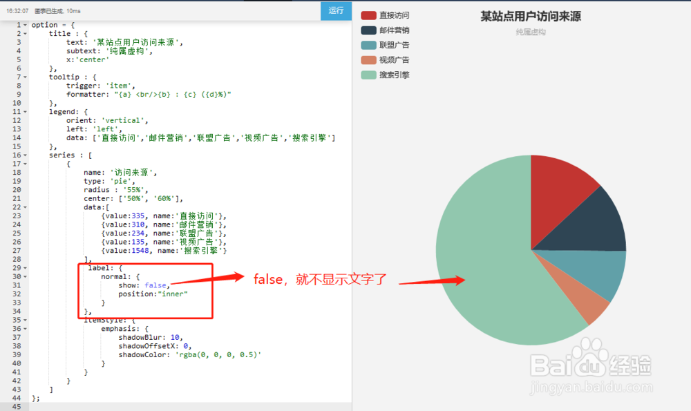 echarts饼图如何设置文字显示在图内还是图外？