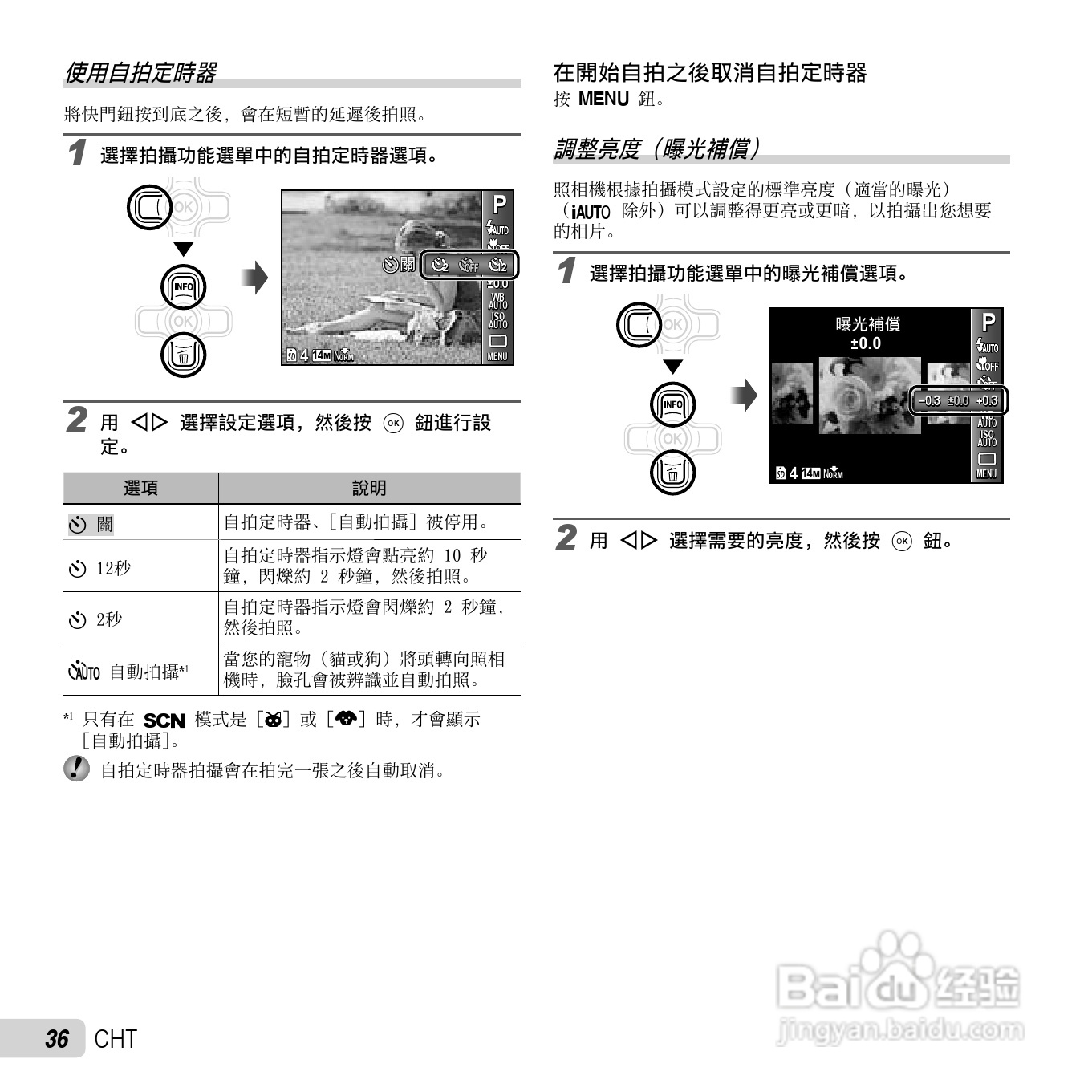奥林巴斯TG-310数码相机说明书:[4]