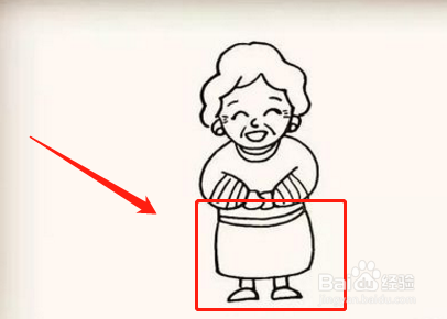 如何画奶奶的简笔画?