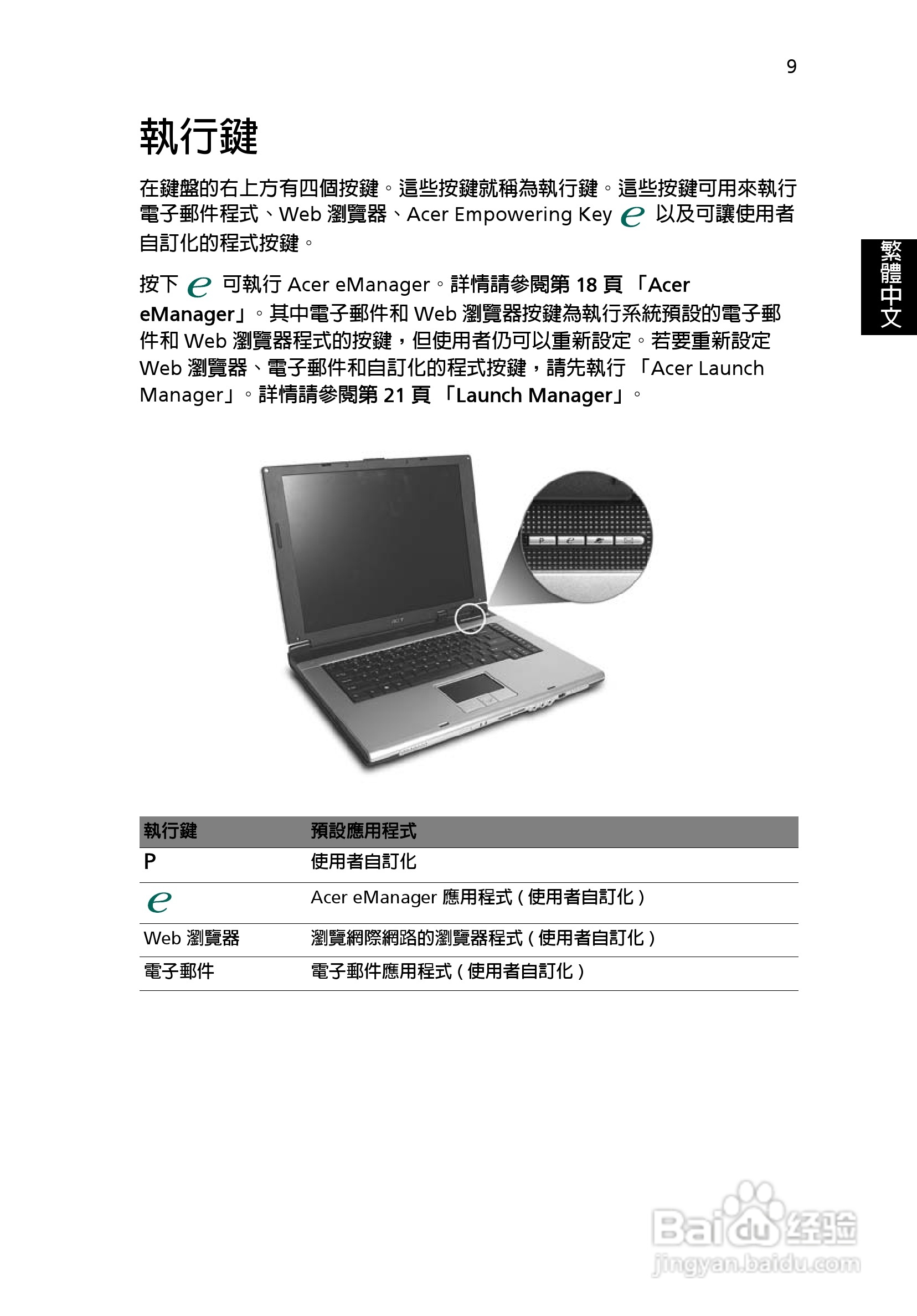 宏碁Aspire 3000系列笔记本使用说明书:[2]