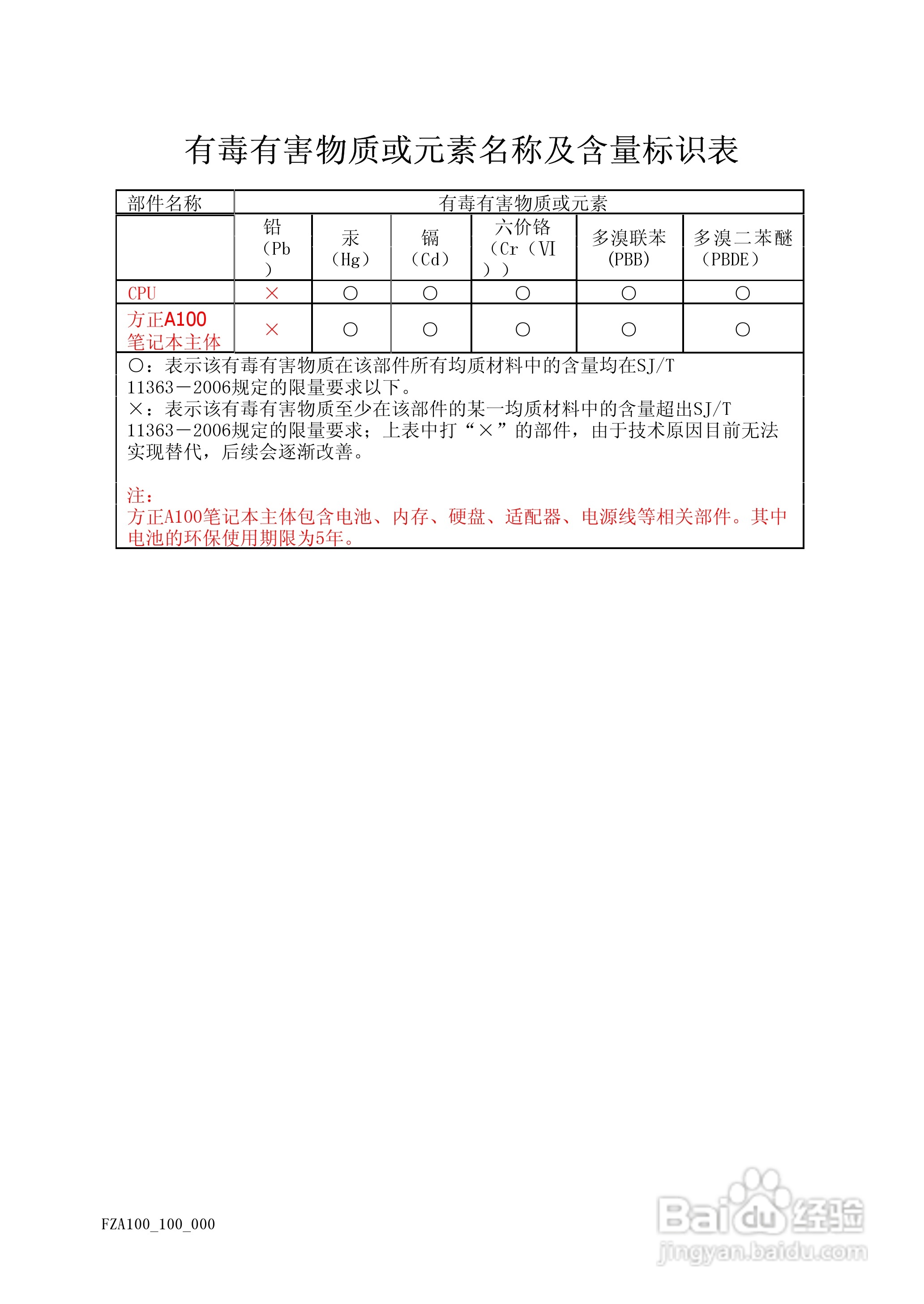 Founder方正A100笔记本电脑电脑使用说明书:[6]