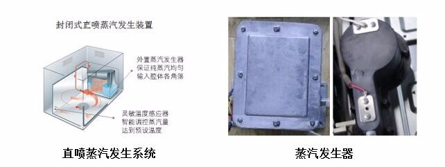 便利贴——最全蒸烤箱选购指南