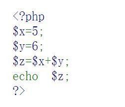 快速教你认识php变量