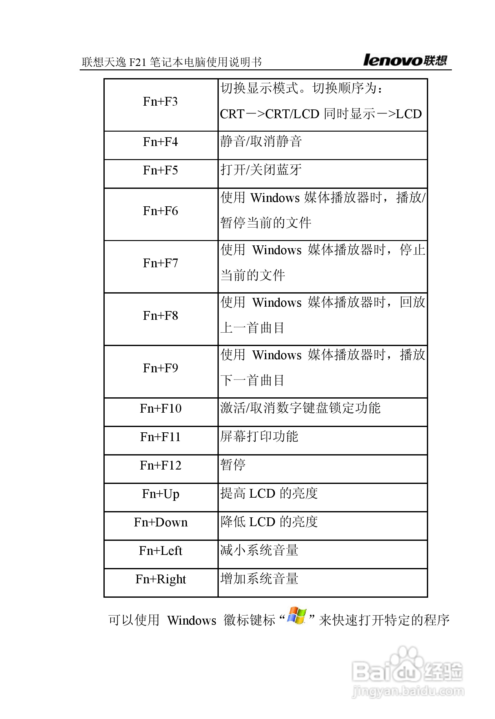联想天逸F21笔记本电脑使用说明书:[4]