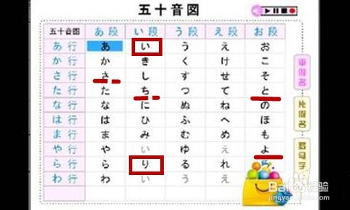 怎样学习日语五十音图