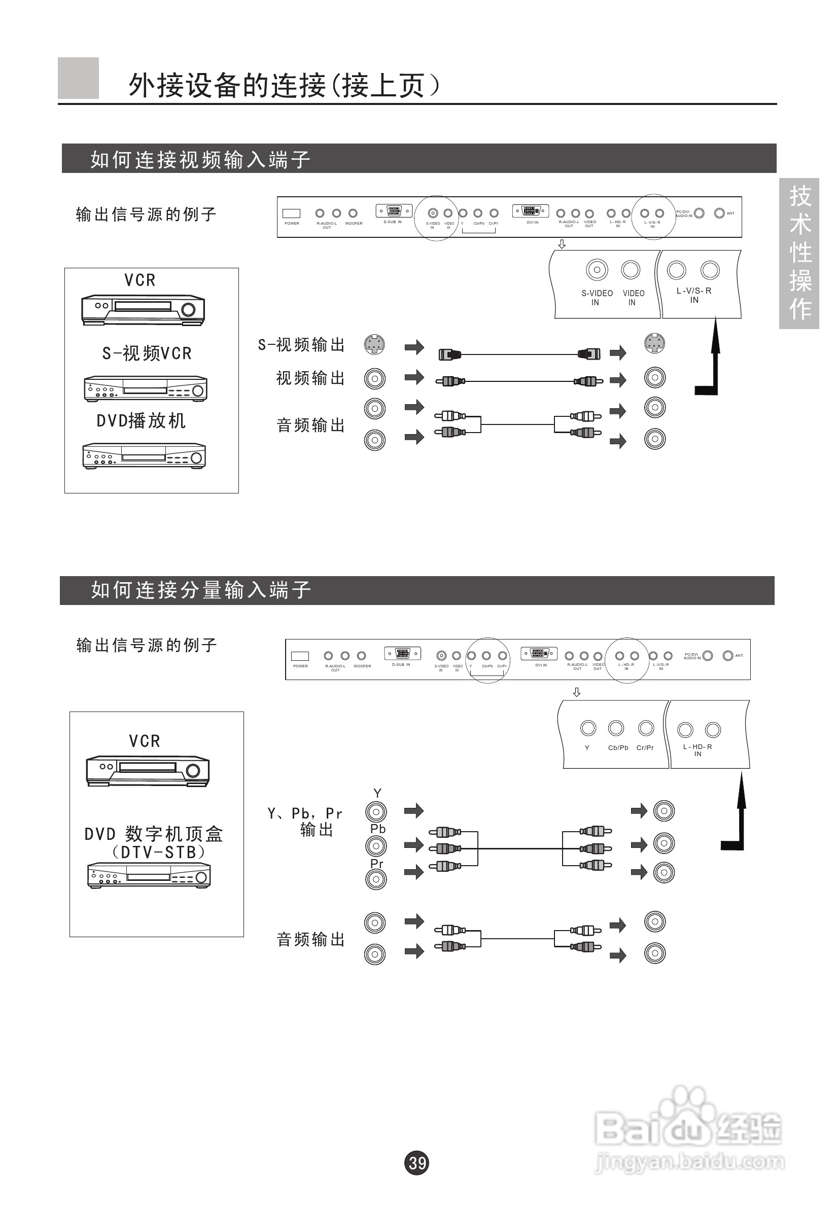 海尔L37A9-AK液晶彩电使用说明书:[5]