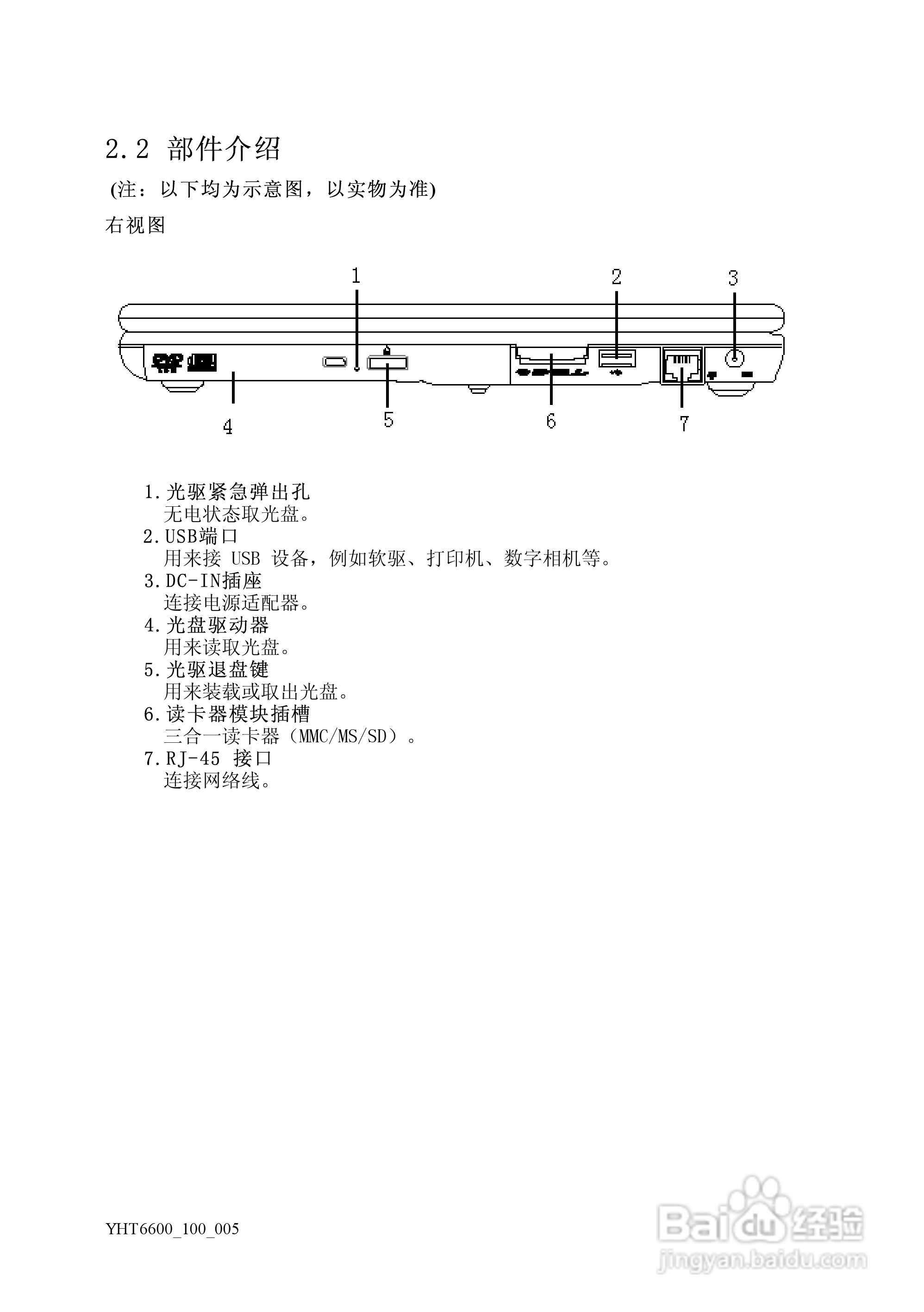 Founder方正颐和T6600笔记本电脑使用说明书:[2]