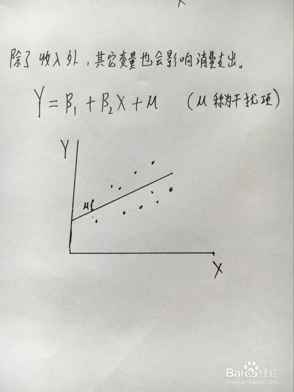 经典计量经济学的建模步骤