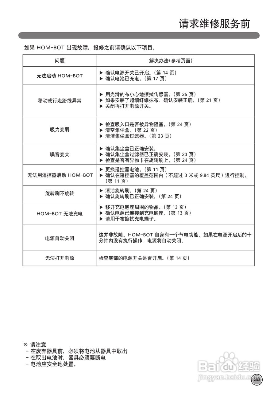 LG VVR5906LM吸尘器机使用说明书:[4]