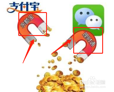 支付宝余额宝和微信理财通哪个好?