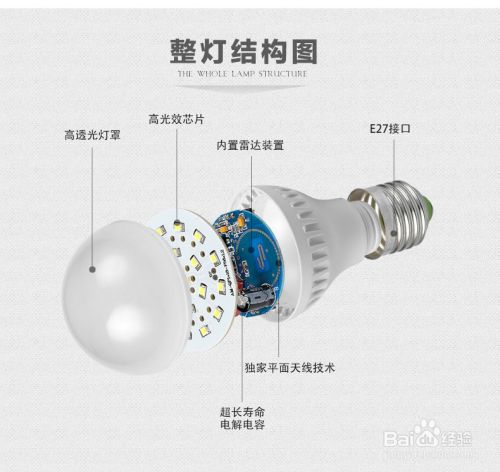 雷达感应球泡灯是替代传统白炽灯泡的