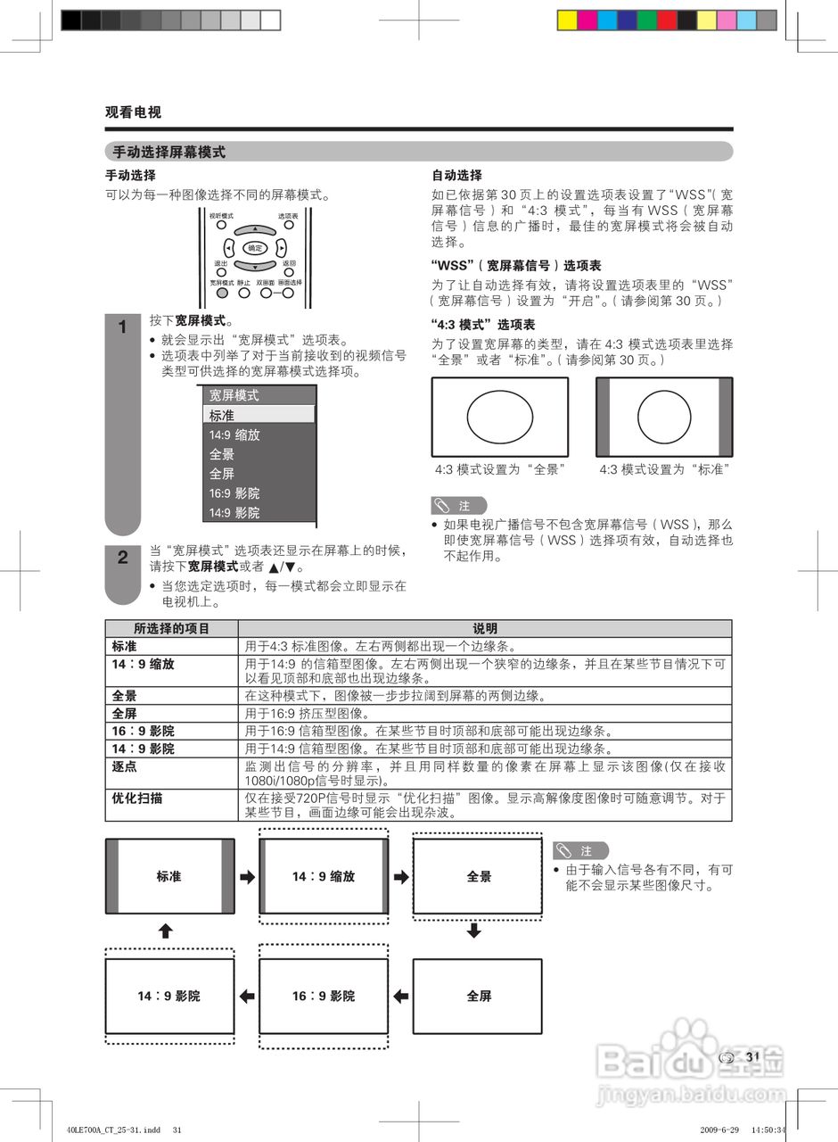 夏普LCD-40LE700A液晶彩电使用说明书:[4]
