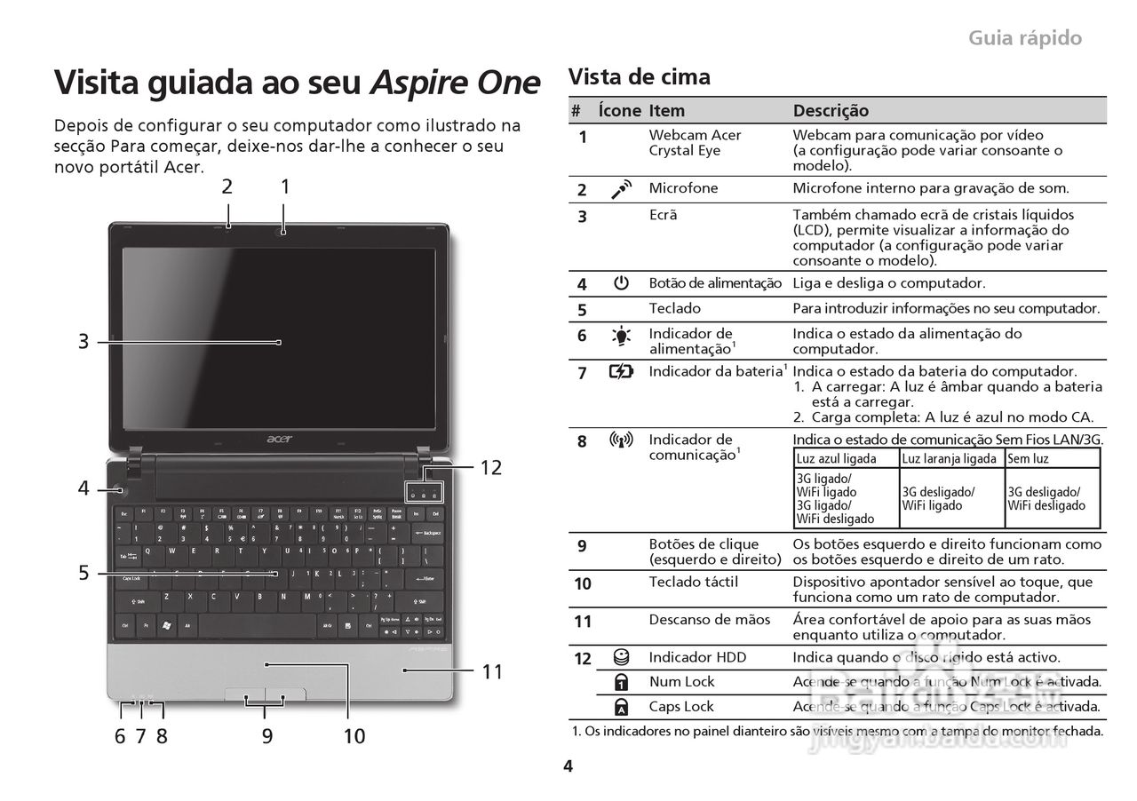 ACER宏基Aspire 1551笔记本快速设置指南说明:[8]