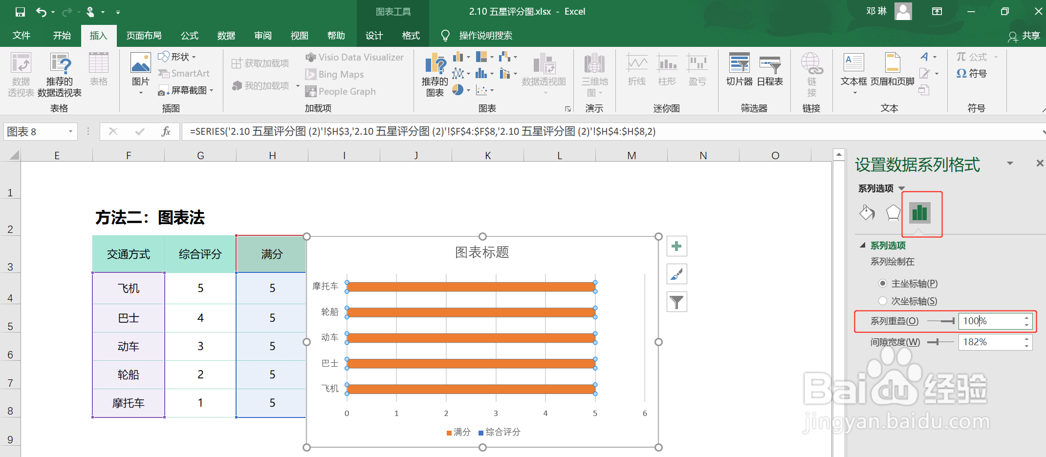 excel怎么做出五星评分图