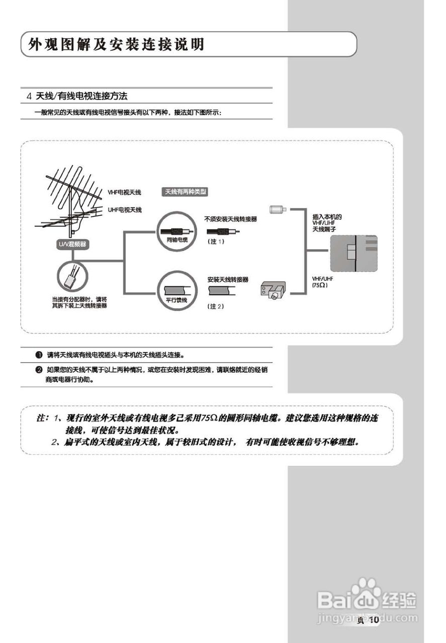 TCL王牌SL40M7液晶彩电使用说明书:[2]